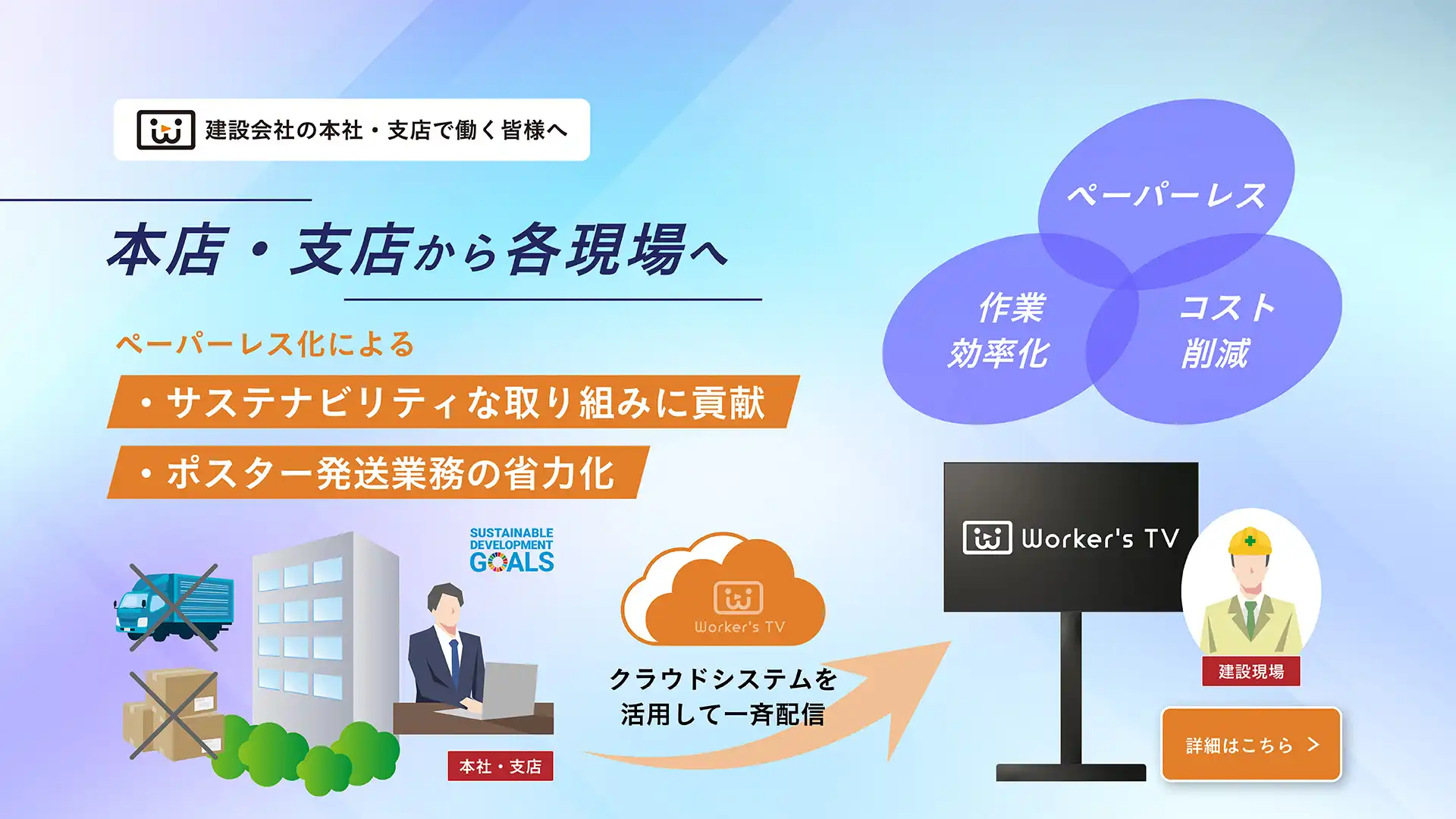 ペーパーレス化によるサステナビリティな取り組みに貢献・ポスター発送業務の省力化